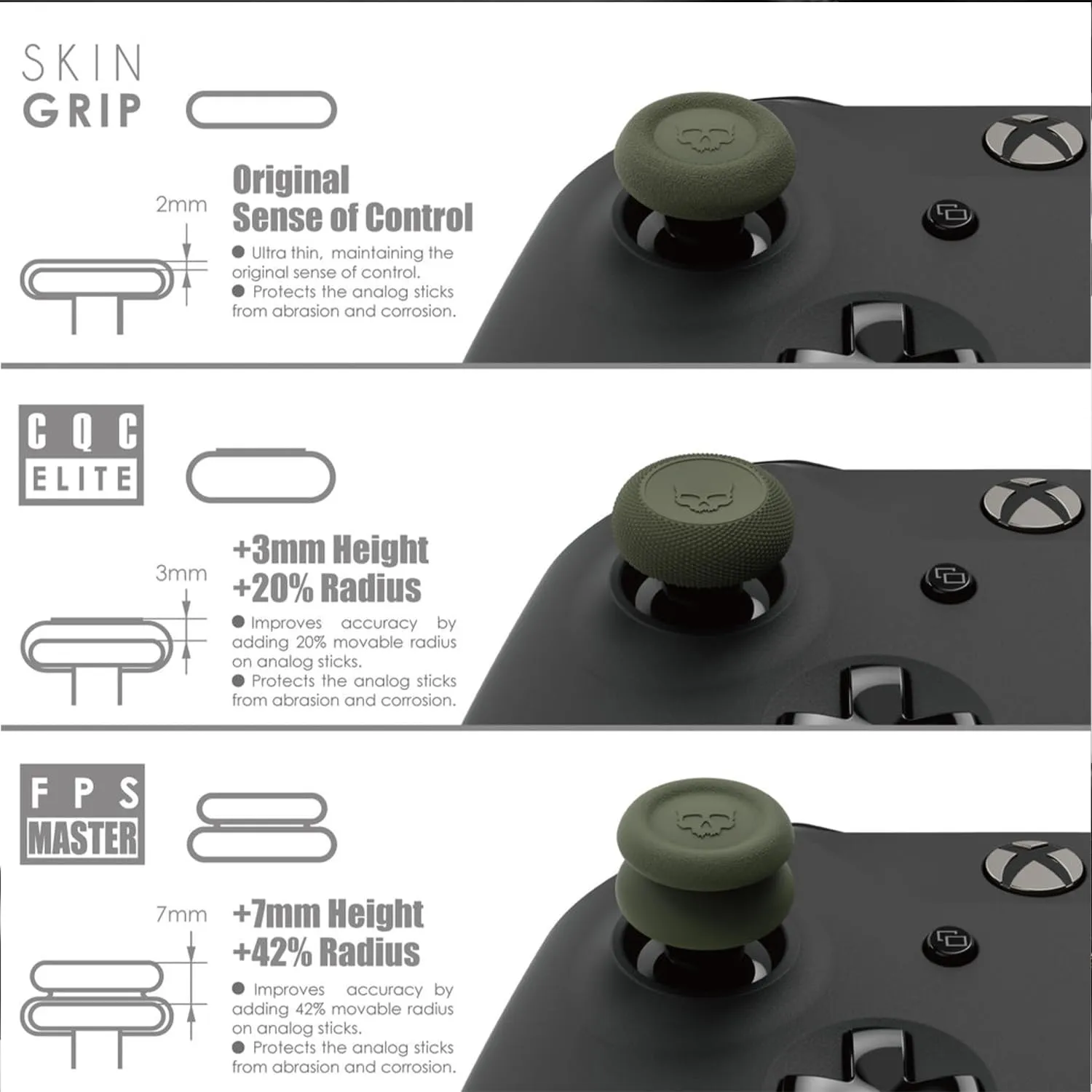 Skull & Co. Skin, CQC and FPS Thumb Grips Joystick Cap Analog Stick Cover for Xbox Controller- OD Green, Set of 6
